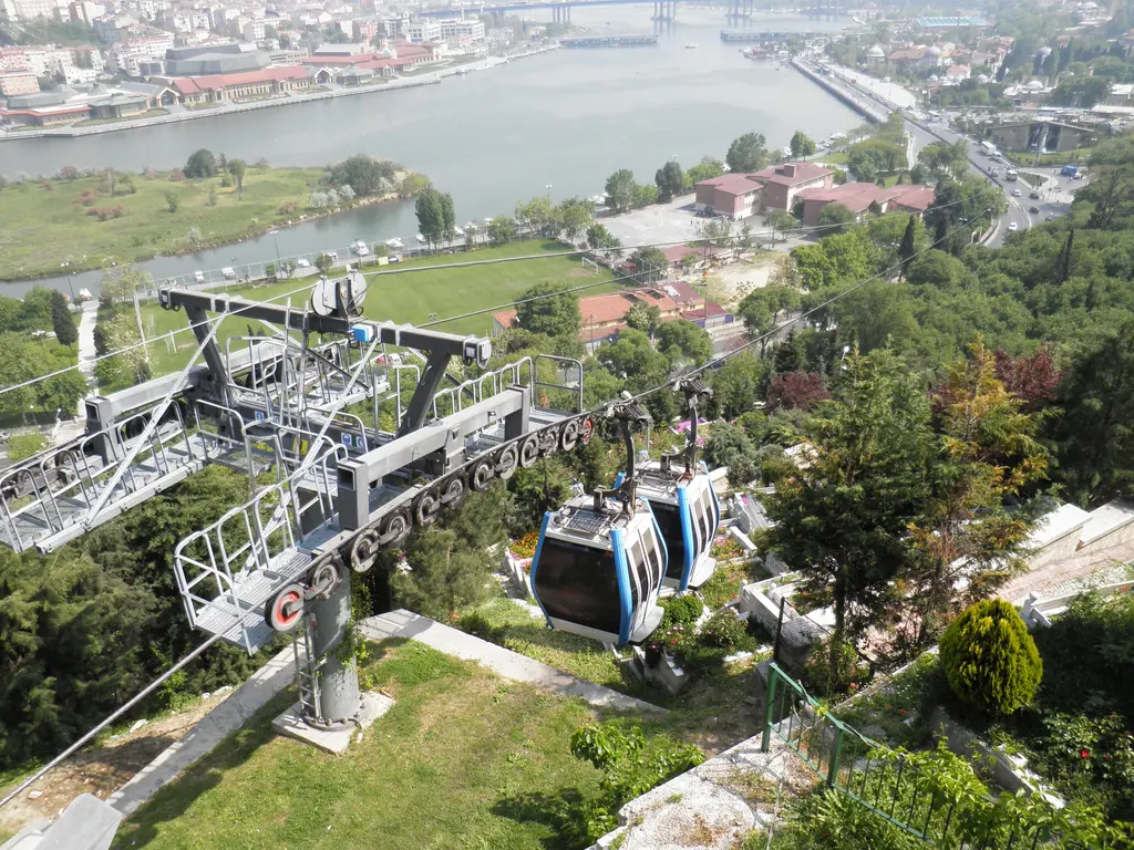Pierre Loti teleferiği; tepeden bakışla çelik istasyon iskelesi, aşağı inen kabinler, ağaçlar ve arkada Haliç kıyısı.