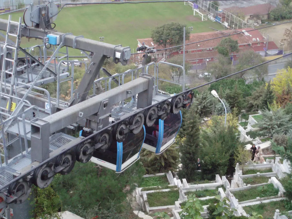 Eyüp teleferiğinin istasyonu; mekanizma, iniş yapan kabin ve aşağıda yamaçtaki mezarlık.