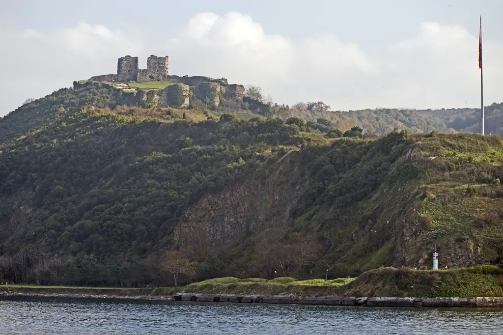 Boğaz'dan Yoros Kalesi; bulutlu gökyüzü altında tepedeki kale, yamaçta ağaçlar ve önde sakin deniz.